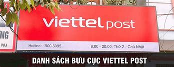 Viettel Post Tuyển Dụng Nhân Viên Bưu Cục